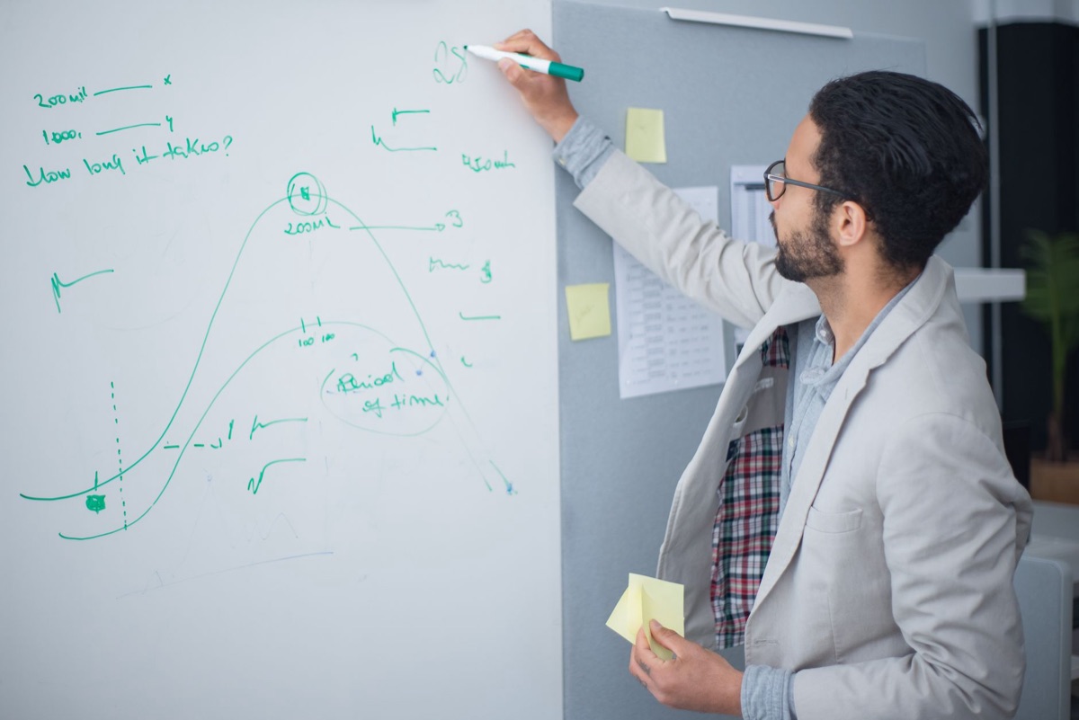 bloc notes con ai e prompt engineering