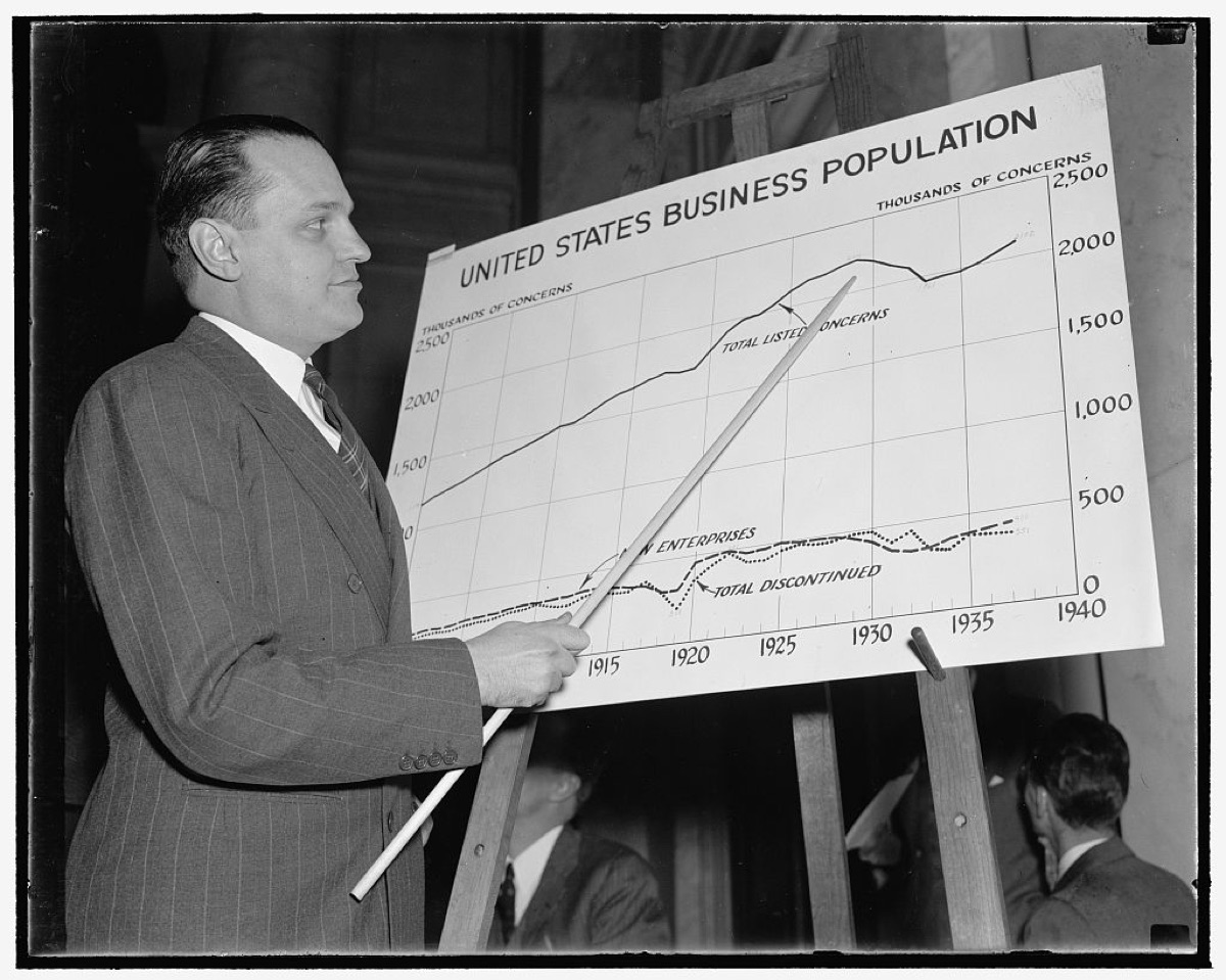 grafici e dati aziendali che rappresentano i risultati quantificabili