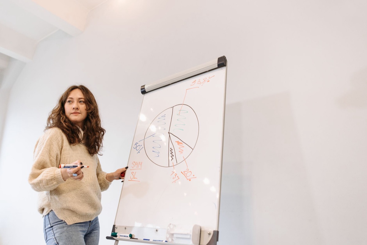 persona frente a un whiteboard con diagramas y texto